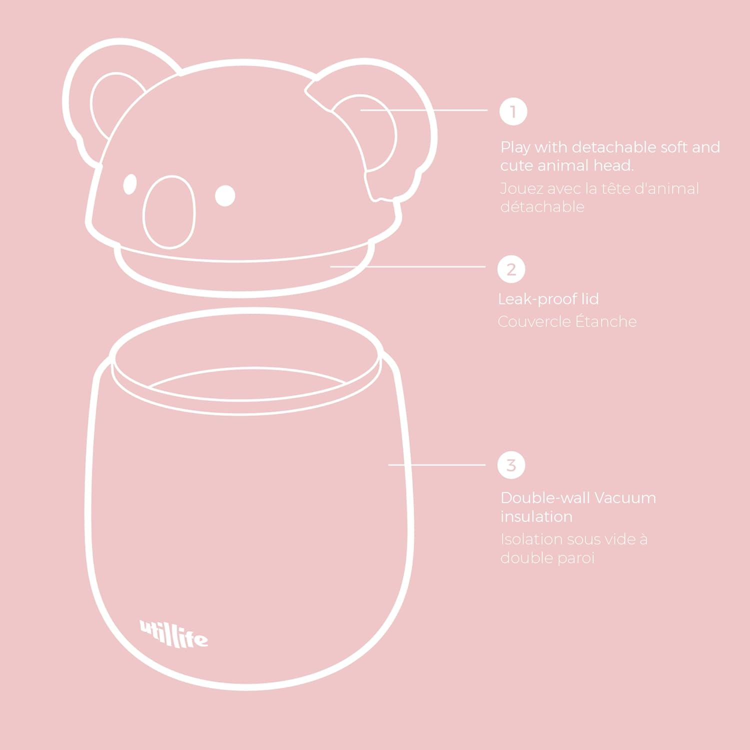 Zoofiesta Kids Insulated Food Jar - Koala - Vacuum Thermos for Hot & Cold Meals