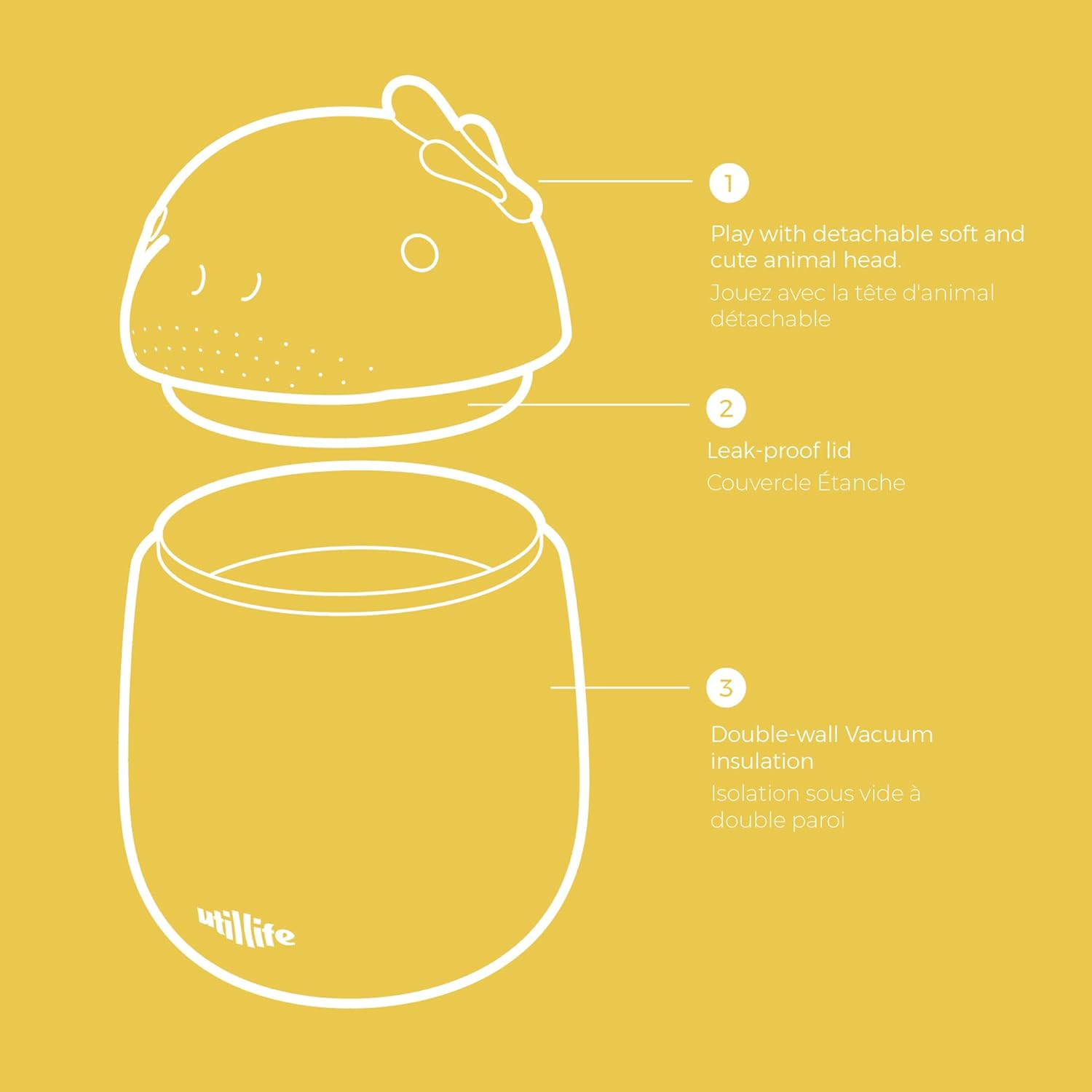 Zoofiesta Kids Insulated Food Jar - Dugong - Vacuum Thermos for Hot & Cold Meals