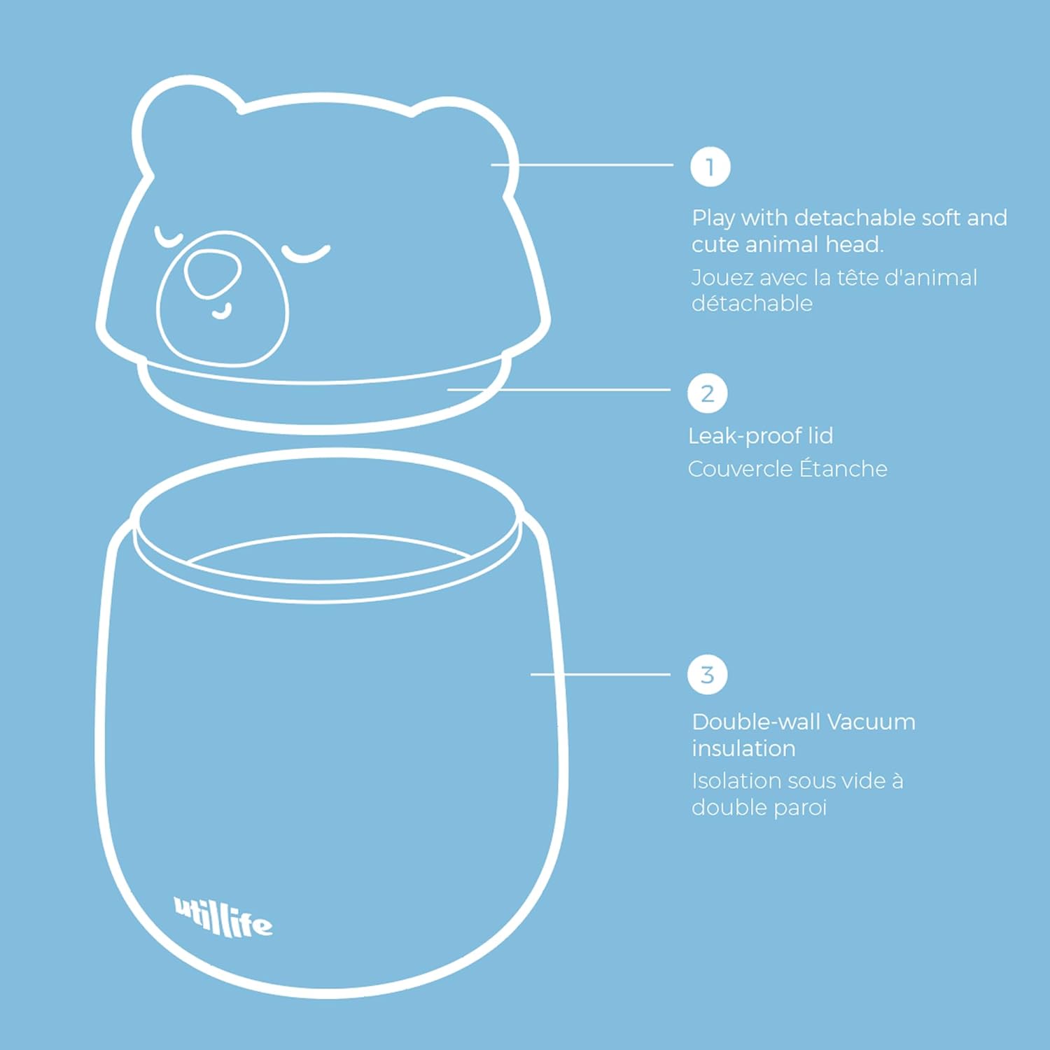 Zoofiesta Kids Insulated Food Jar - Duck - Vacuum Thermos for Hot & Cold Meals